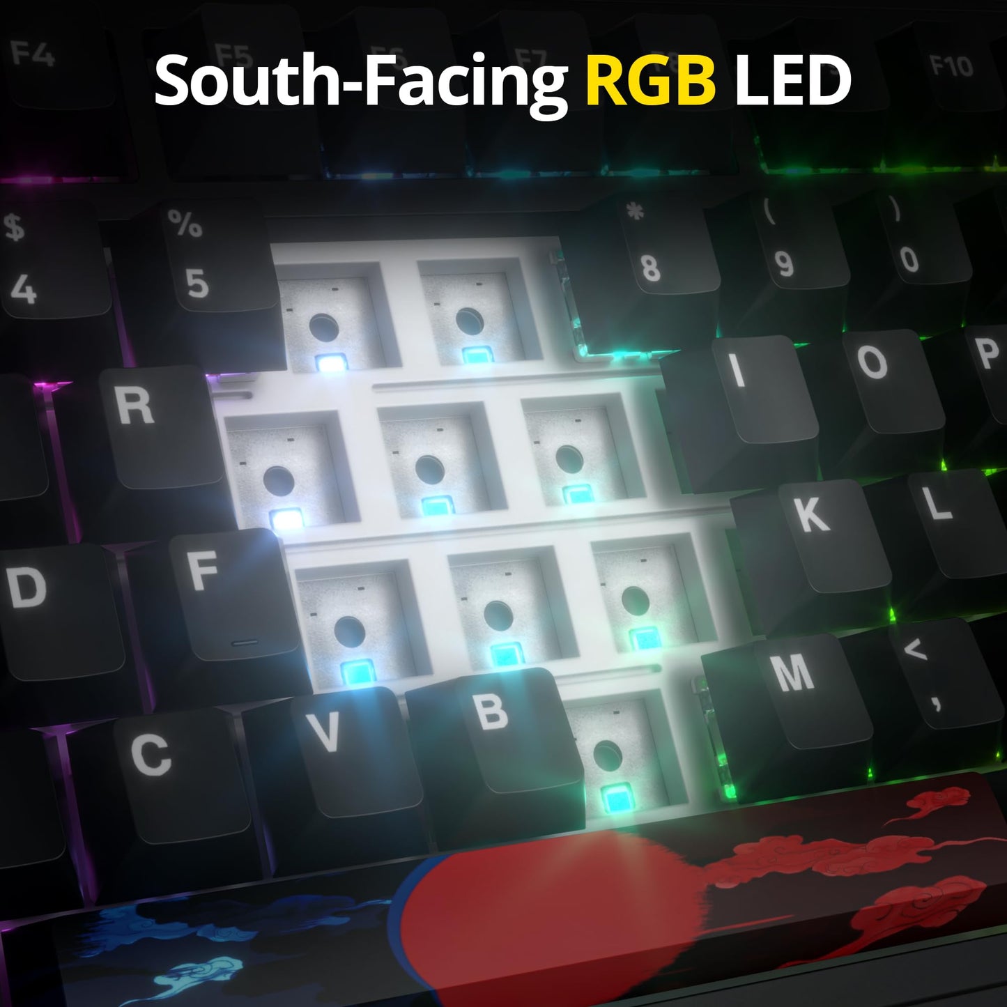 surmen M75 75% Wireless Creamy Keyboard with Gasket, Pre-lubed Triple Mode Bluetooth Mechanical Gaming Keyboard BT5.0/2.4Ghz/USB with Sound Absorbing Pads Hot-Swap(Shadow Red)