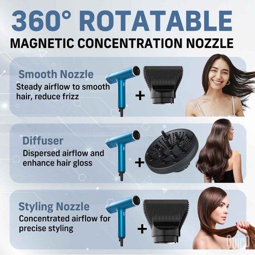 Quico Hair Blow Dryer, 1875W High-Speed BLDC 7X Faster 110000 RPM Quiet Hair Dryer with Diffuser, 2 Billion Negative Ionic Salon Dryer, Adjustable Temp & Speed, Hair Dryer for Women Home Travel Gift