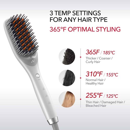 LISSFLOW Thermal-Balance Hair Straightener Brush, 365°F Professional Styling Temp with Heat Damage Protection, 200M+ Negative Ions, Anti-Frizz Ceramic Coating, Dual-Voltage, White