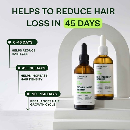 Scandinavian Biolabs Bio-Pilixin® Routine For Women | Helps with Hair Shedding, Nurtures Hair Follicles, Enhances Hair Strength, Repairs Damaged Hair, Clinically Tested, Dermatologically Approved