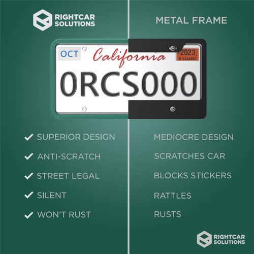 Rightcar Solutions Silicone License Plate Frames | The Original Premium Grade Silicone Car Plate Frame | Rust Proof, Rattle Proof, Weather Proof License Plate Holder (Green)
