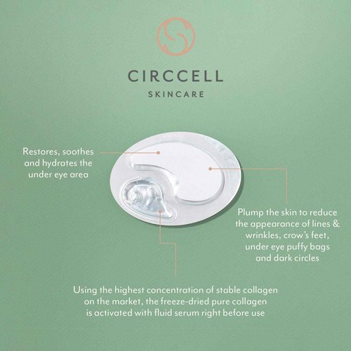 CIRCCELL Insight Collagen Eye Treatment Masks, collagen eye mask, eye bags treatment, under eye pads, 4 treatments