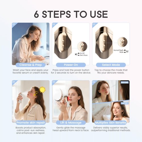 LULUROSE Facial Massager with Cold Heat Light Vibrating for Face,5-in-1 Facial Device with LED Display for Skin Care Wrinkles at Home Traveling,1500mAh