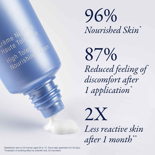 Phytomer Accept Cica High Tolerance Nourishing Face Cream | Soothing Moisturizer for Sensitive Skin to Repair & Rebuild Skin Barrier | With Vitamin B5 & Squalane | 50ml