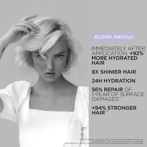 Kerastase Blond Absolu Lumière Illuminating Shampoo & Cicaflash Conditioner Set For Lightened, Highlighted and Grey Hair - Nourishes and Illuminates With Hyaluronic Acid