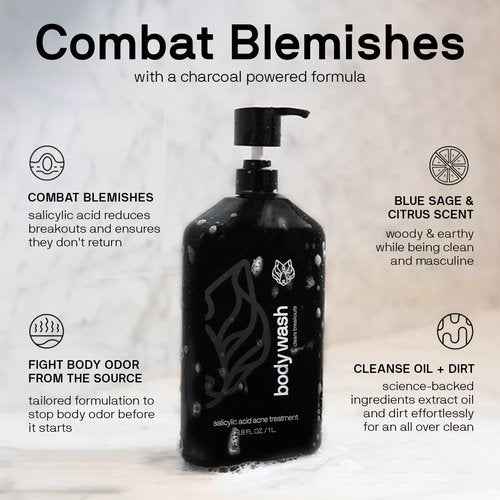 Black Wolf Vibrating Face & Sonic Body Scrubber & Charcoal Powder Body Wash for Men Bundle