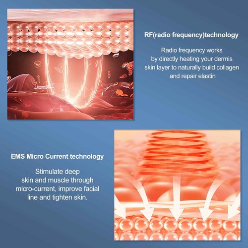 Mutifunctional Facial Massager Micro-Current Light Photontherapy Device for Face