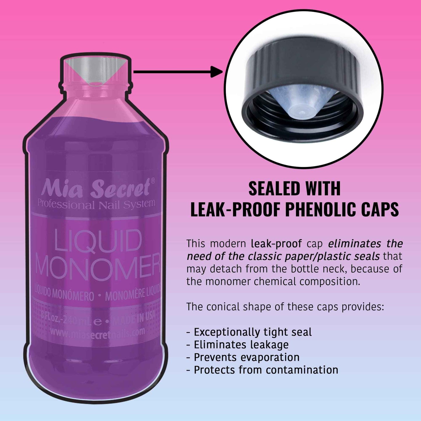 32 oz Mia Secret Liquid Monomer - Professional Acrylic Nail Liquid for Acrylic Powder - EMA monomer acrylic nail liquid