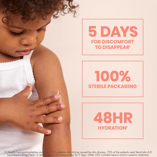 Avène Eczema-Prone Skin Essentials