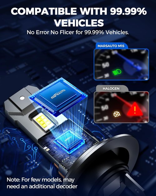 Marsauto H7 Light Bulbs, 30000LM 800% Brighter Bulbs, Real Mini Size 6000K Cool White IP68 Waterproof, Plug and Play