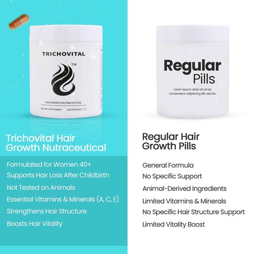 Advanced Hair Growth Supplement for Adults 30+ — Biotin, Collagen, Zinc & Essential Vitamins for Stronger, Fuller Hair