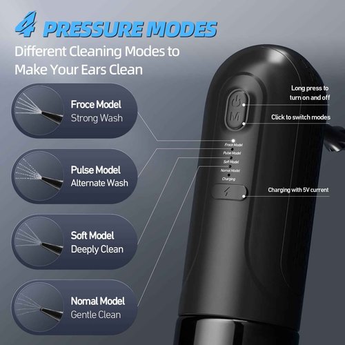 Raccomb Ear Wax Removal Tool, Ear Cleaner Earwax Removal, 4 Pressure Modes Rechargeable Ear Flush, Ear Irrigation Kit, Electric Ear Wax Remover with 10+2 Ear Tips