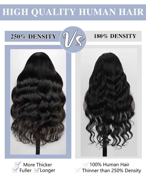 Pobokix Glueless Wigs Human Hair Pre Plucked Pre Cut 250 Density 7x6 Lace Front Wigs Body Wave Closure Wigs For Women 100% Human Hair #1B Natural Black 20inch