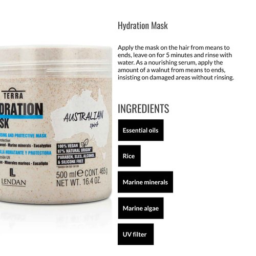 Lendan - Hydrating Hair Mask - Terra Hydration Mask - 500 ml - for Dry and Damaged Hair - Hydrates and Repairs - Prevents Color Loss - Anti-Frizz