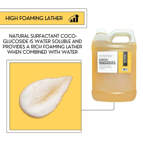 Olahoni Coco Glucoside Surfactant 1 Gallon - Natural Foaming Cleanser - Plant Derived - Biodegradable - For Formulations and DIY Skin Care - For Shower Gels, Body Soap, Shampoos, Face Cleansers