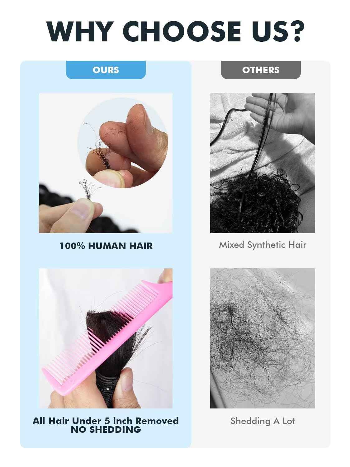 Human Braiding Hair for Boho Braids 150g 18 Inch Natural Black Curly Boho Hair for Braiding Knotless 12A Deep Wave Bulk Bohemian 3 Bundles/Pack Color 1B