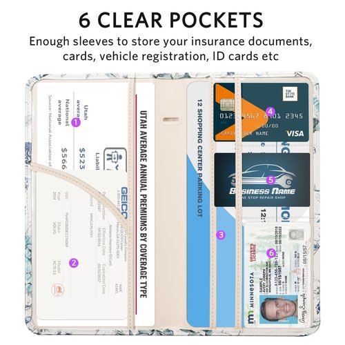 CoBak Car Registration and Insurance Holder - Vehicle Glove Box Car Organizer,Auto Truck Comparment Accessories Case with Magnetic Closure for Driver License,Cards