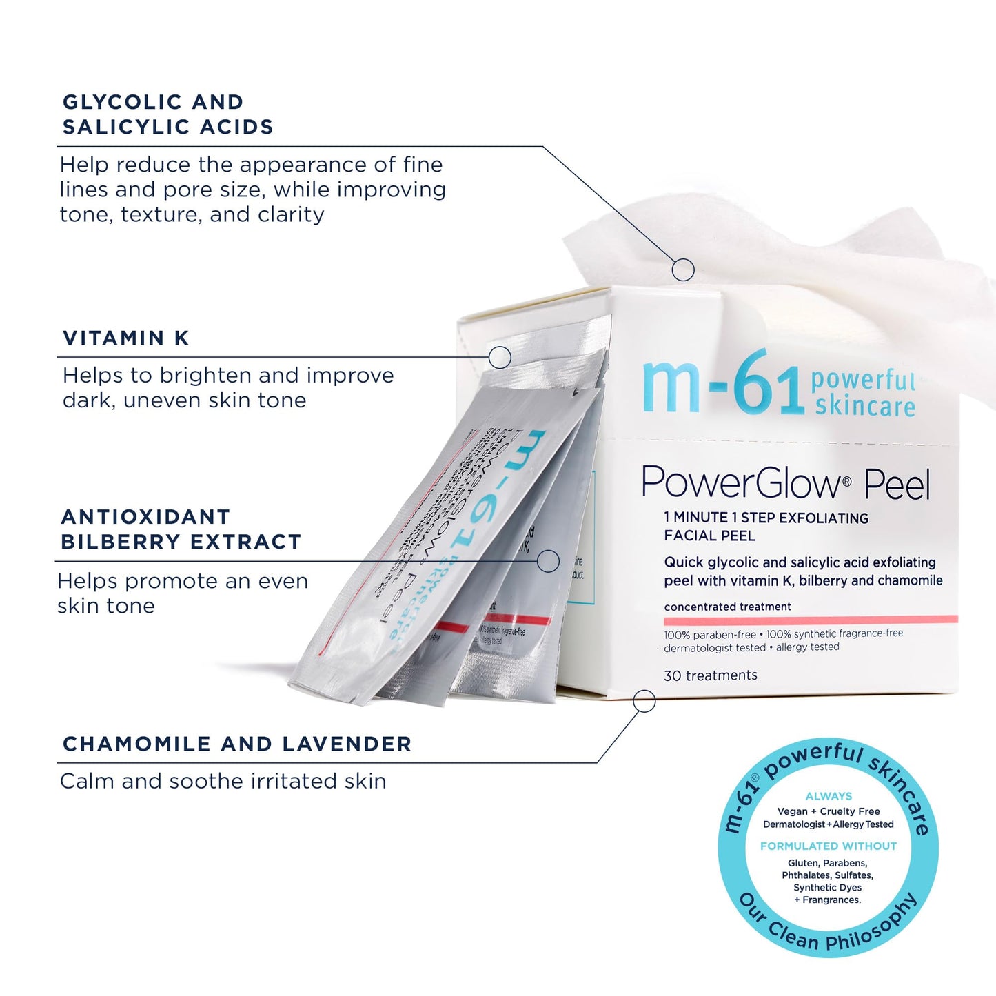 m-61 PowerGlow Peel | Exfoliating Facial Peel With Glycolic, Salicylic Acid. 1 Minute, 1 Step - 30 Treatments