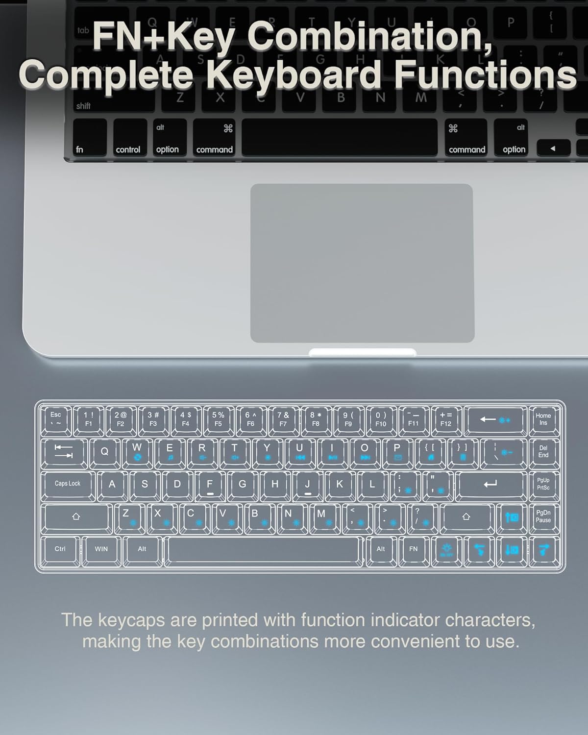 60% Gaming Keyboard,Small Keyboard USB-C Wired,Compact Mini Teclado Gamer,68 Keys RGB Backlit Portable Membrane Keyboards for Business Trips,Office,PC Games (SK968,White)