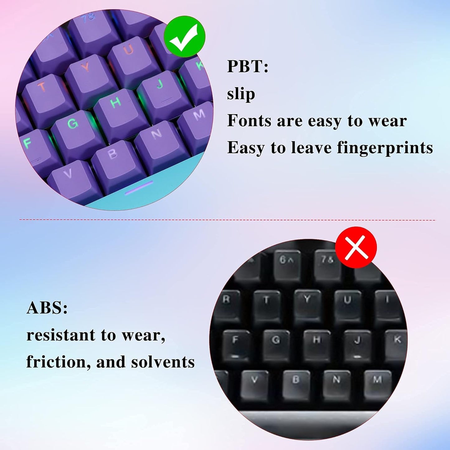 140 Keys Gradient Keycaps Side Printed Keycap Set Cherry Profile PBT Keycaps Double Shot Shine Through Custom Keycaps for Mechanical Gaming Keyboards(Minutest Dust)