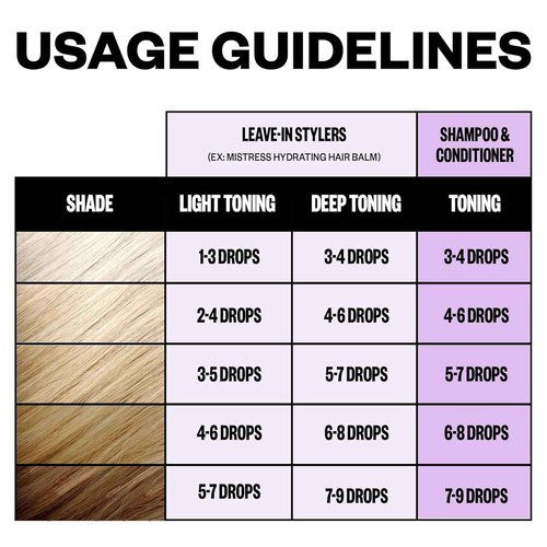 IGK Mistress Hydrating Hair Balm + Mixed Feelings Leave-In Blonde Toning Drops | Tone Brassy Hair, Nourish, + Fight Frizz | 5 oz + 1 oz