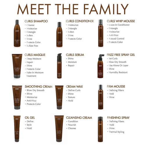 Surface Hair - Trio Box Set, Shampoo, Conditioner And Leave-In Conditioner – Defines, Adds Shine, and Provides Frizz Free Style Longevity