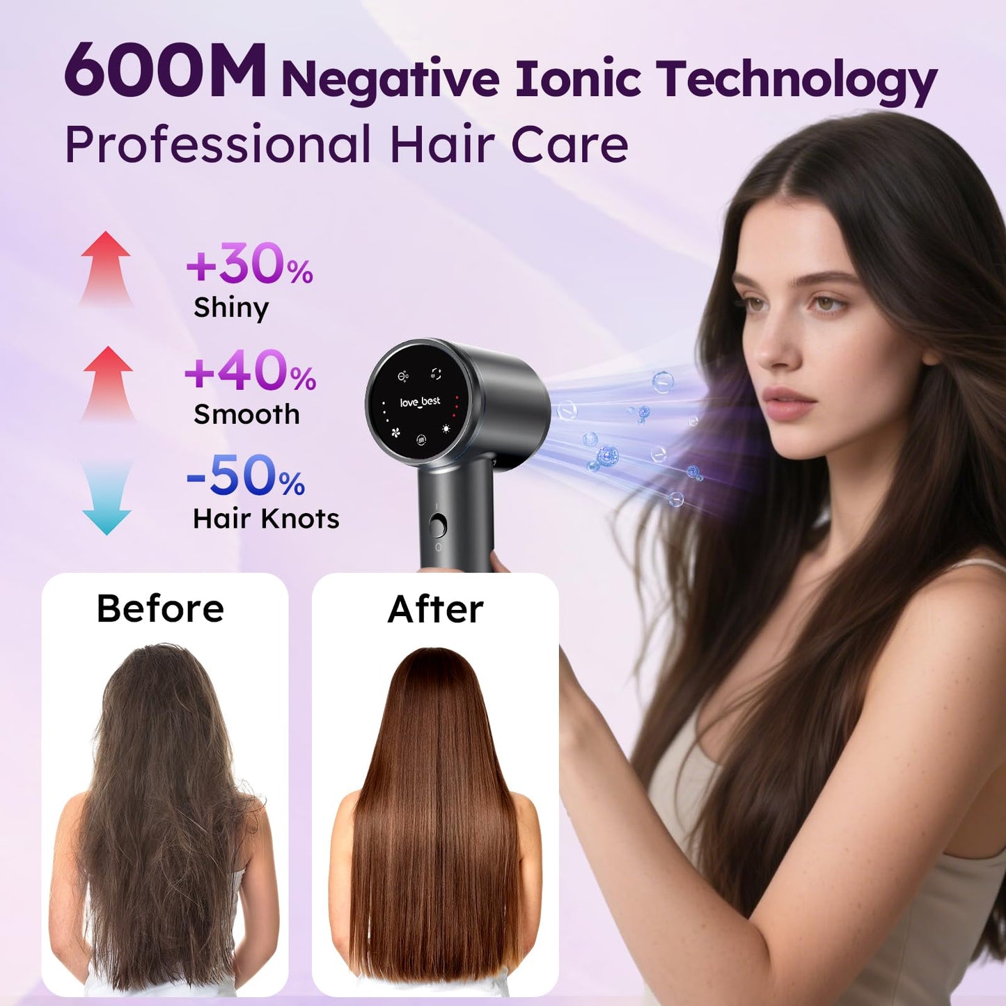 Hair Dryer, Professional Ionic Hair Dryer for Fast Drying, Low Noise, Lightweight, 600 Million Negative Ions High-Speed Hair Blow Dryer with Diffuser for Curly Hair Women, Men, Home, Travel, Salon