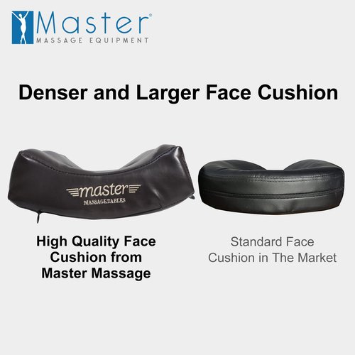 Master Massage Music Master High Fidelity Sound Face Cradle Cushion- Bluetooth Massage Pillow for Face Down Resting- Ultra Soft Massage Table Headrest Foam Headrest