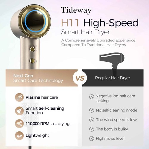 Tideway Hair Dryer, Blow Dryer with Diffuser High-Speed Plasma Ionic Low Noise for Fast Drying, Travel Hair Dryer for Women and Man, Curly/Wavy & Long/Thick Color-Treated Hair H11