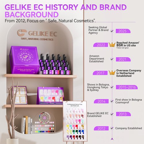 gelike ec Pro Gel Polish for Salon: 36 Colors Kit HEMA-FREE Highly Pigmented Formula Manicure Nail Art Design for Women 16ml Professional Bottles