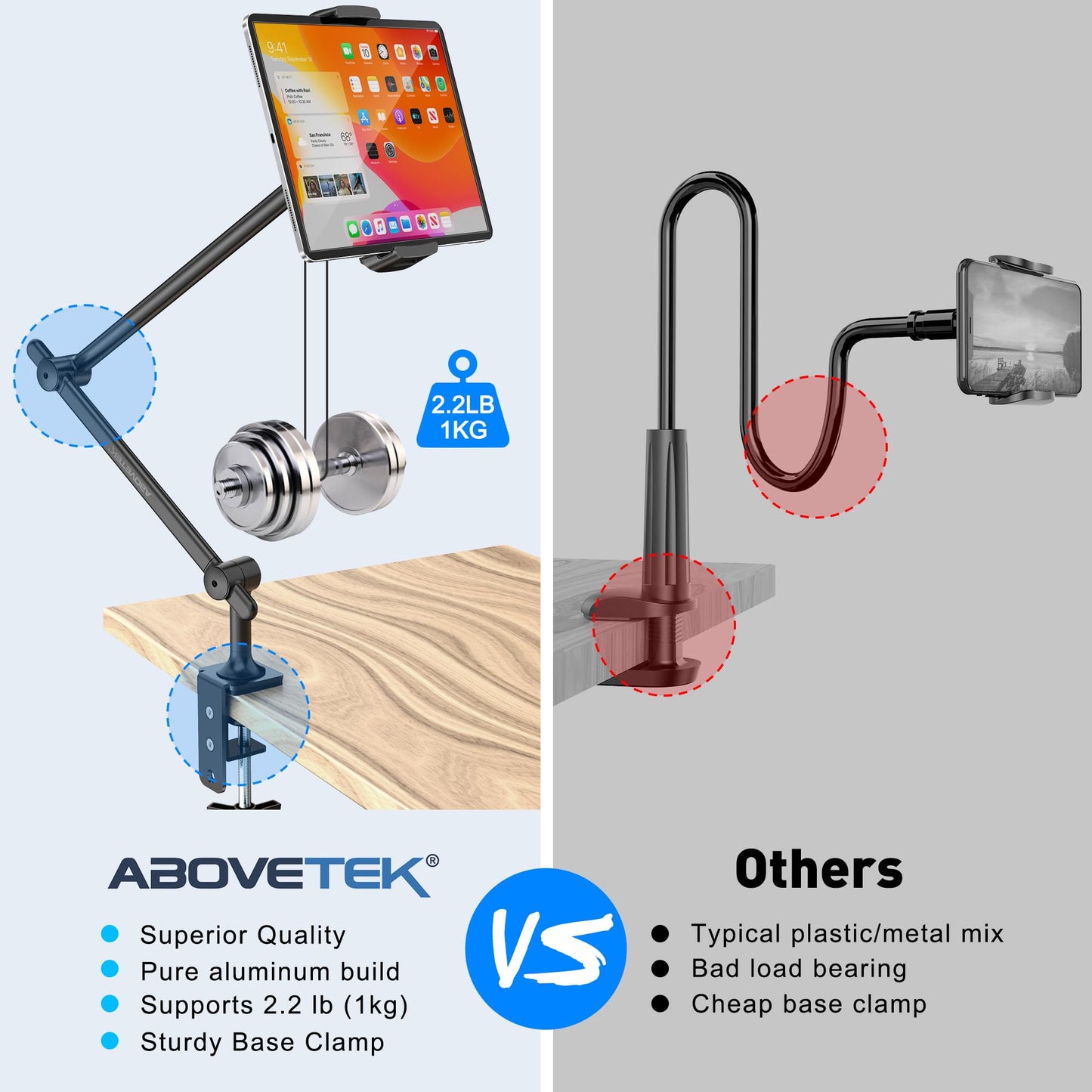 AboveTEK Tablet Stand Holder, Aluminum iPad Holder for Desk & Bed, Adjustable Arm Clamp Mount with 360° Rotation, Overhead Compatible with 4.7"-13.5" iPad Pro/Air/Mini, iPhone, Galaxy Tab- Black