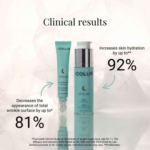 G.M. COLLIN City D-Tox Serum | Urban Face Serum | Hydrates & Visibly Reduces Fine Lines & Revitalizes Dull Skin | Restores Skin Comfort