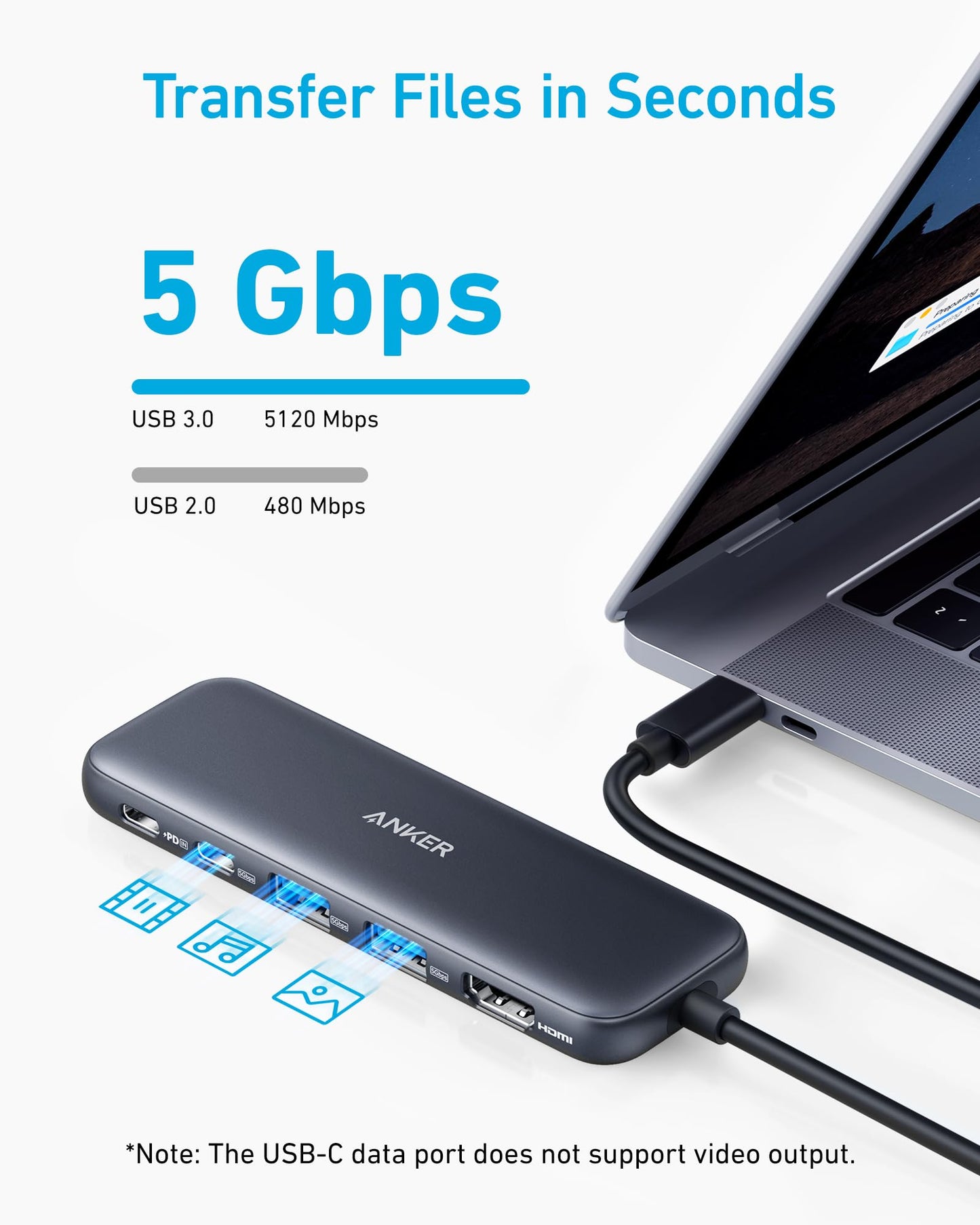 Anker USB C Hub, 5-in-1 USBC to HDMI Splitter with 4K Display PowerConf C200 2K Wireless Webcam