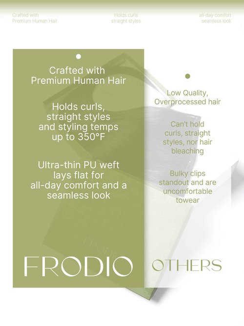 Frodio Clip Ins Hair Extensions Black: Remy Real Human Hair Pu Seamless Long Yaki Straight Invisible Beauty For Women Can Be Body Wave 26 Inch 100g 7 Piece Full Thick Brazilian Jet Black Natural Color