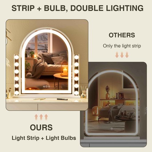 Leishe Arched Makeup Mirror with 3 Color Lights - 18.1'x23.4' Vanity Mirror with 10x Magnification for Desk