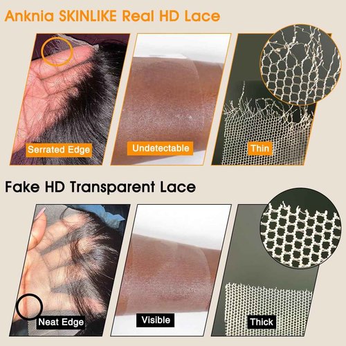 Anknia 5x5 SKINLIKE HD Lace Closure, Invisible HD Lace Closure Single Knot Pre-Plucked Natural Hairline Brazilian Human Hair Closure Natural Black Color (18 Inch)