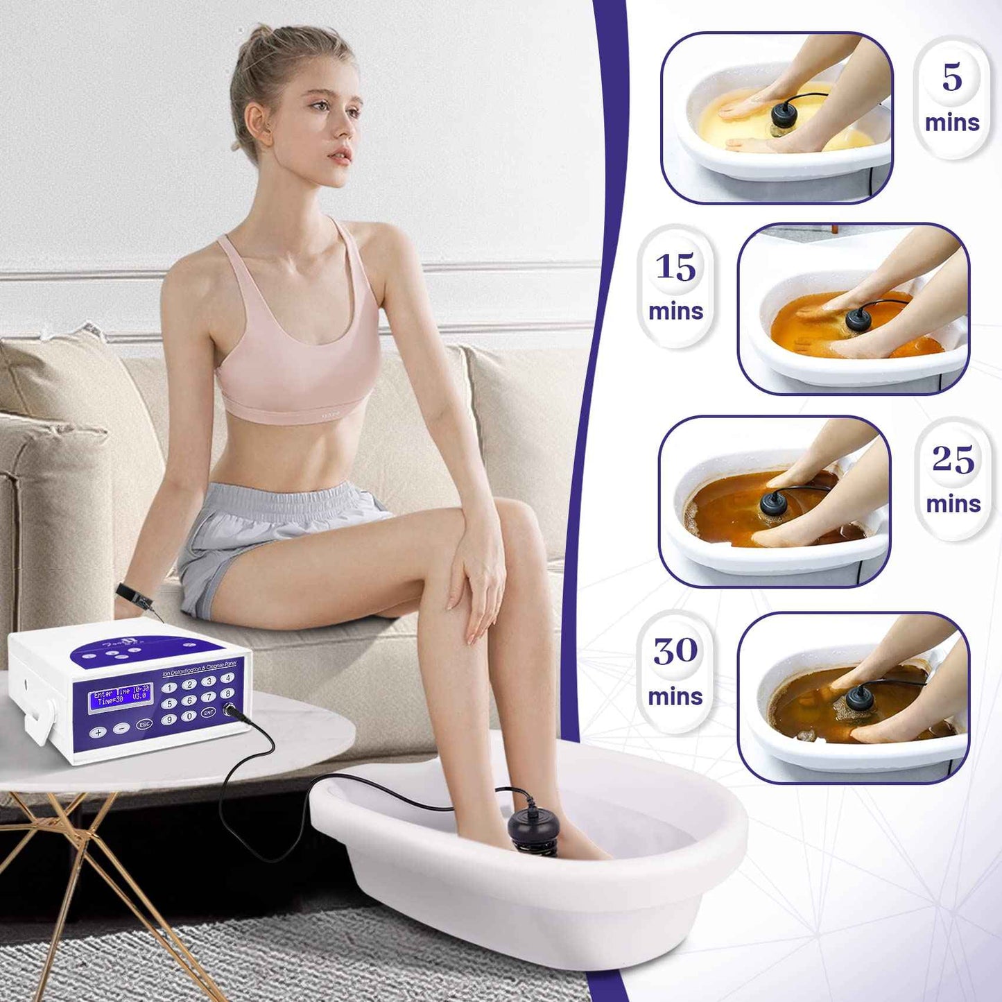 Ionic Foot Bath Detox Machine, Professional Foot Detox Machine for Home Use, Ion Cleanse Ionic Bath Spa with LED Display, Far Infrared Belt