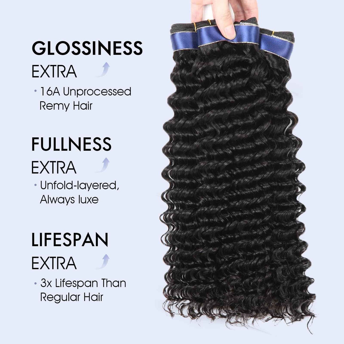 Human Hair Bundles 20 22 24 Inch Deep Wave Bundles Human Hair Curly 3 Bundle Deals 16A 100% Unprocessed Brazilian Raw Hair Weave Bundle Wet and Wavy Water Wave Human Hair Extensions Natural Black