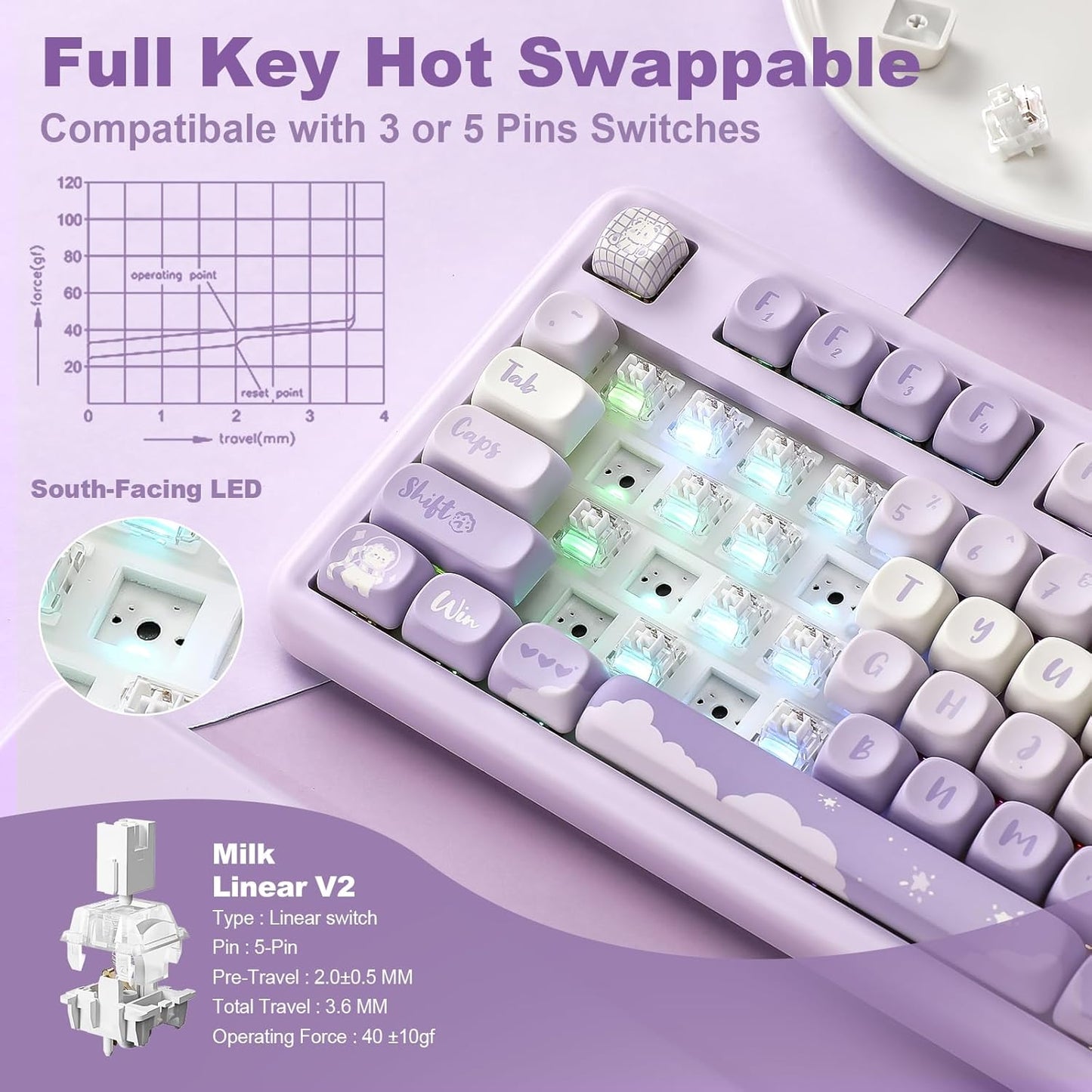 YUNZII B87 Wireless Mechanical Keyboard,QMK/VIA Programmable,TKL Layout 87 Keys,BT/2.4G/USB-C,Hot Swap Gasket Mount RGB Backlit Gaming with Wrist Rest for Win/Mac(Purple, Cocoa Cream V2)