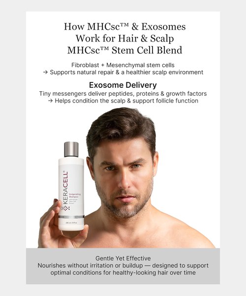 Keracell Invigorating Shampoo - Hair Growth Shampoo for Women & Men with Human Stem Cell Extract – Cleanses, Strengthens & Moisturizes to Support a Healthier Scalp & Fuller-Looking Hair - 8 oz