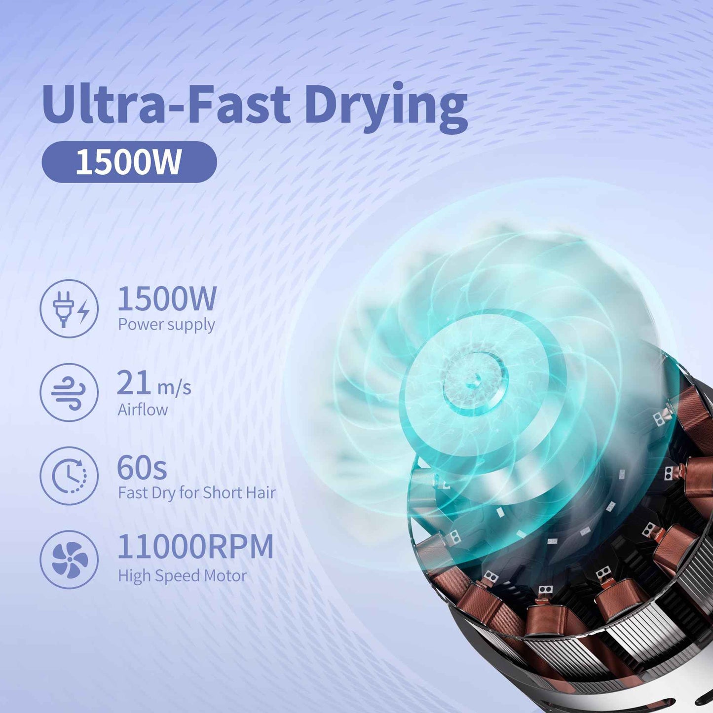 Hair Dryer, Professional High-Speed Blow Dryer 110,000RPM, 300 Millions Negative Ionic Care Hair Dryers for Fast Drying, 1500W Low Noise Thermo-Control Hairdryers with Magnetic Diffuser