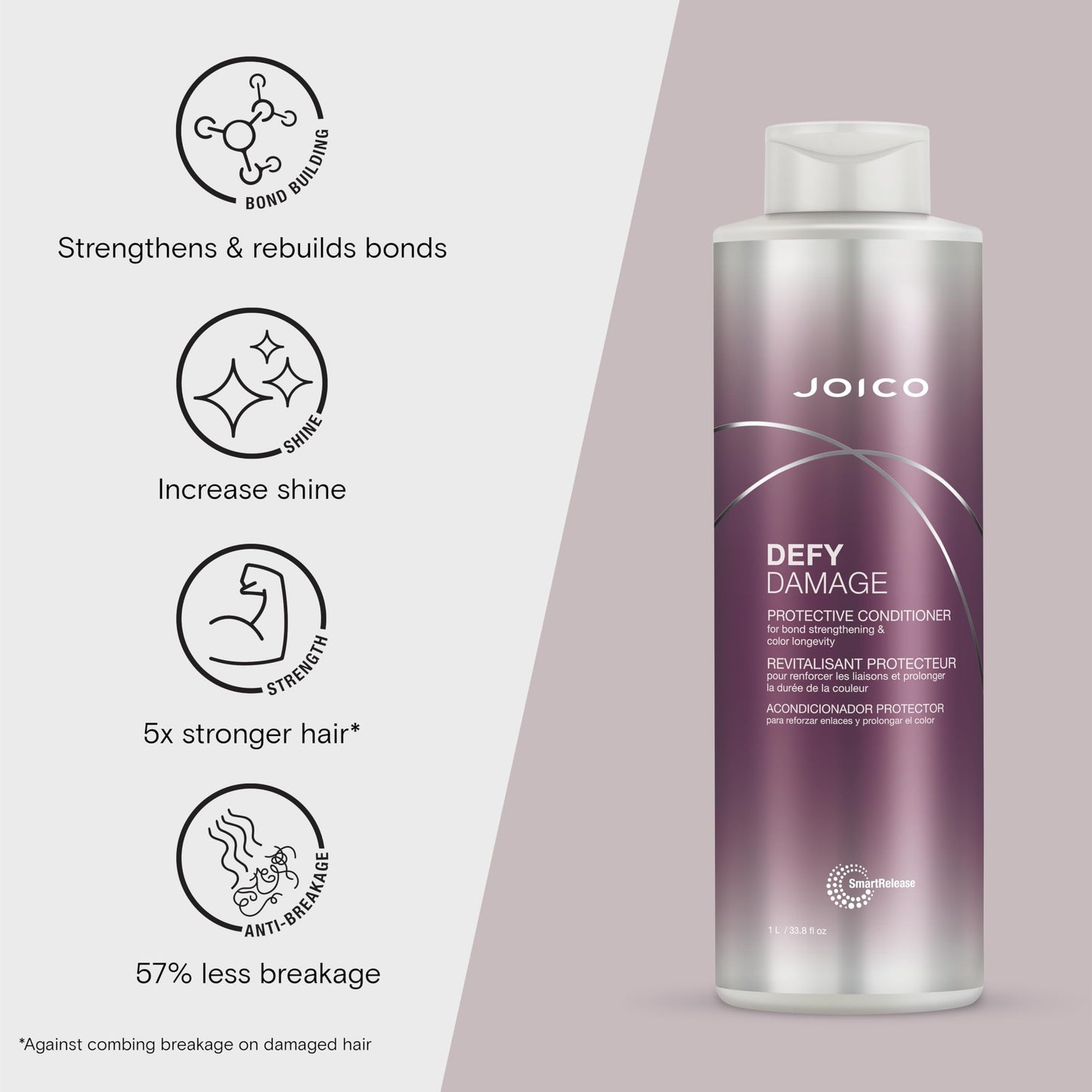 Joico Defy Damage Protective Shampoo & Conditioner Set 33.8 oz