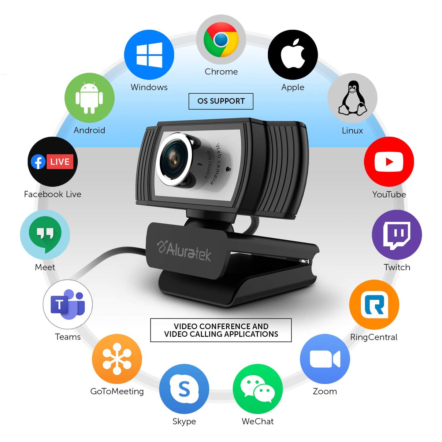 Aluratek HD 1080P Video Webcam (AWC04F) Full HD Webcam with Built-in Microphone, Autofocus, and Adjustable Clip Perfect for Streaming, Video Calls, and Online Meetings Video and Audio