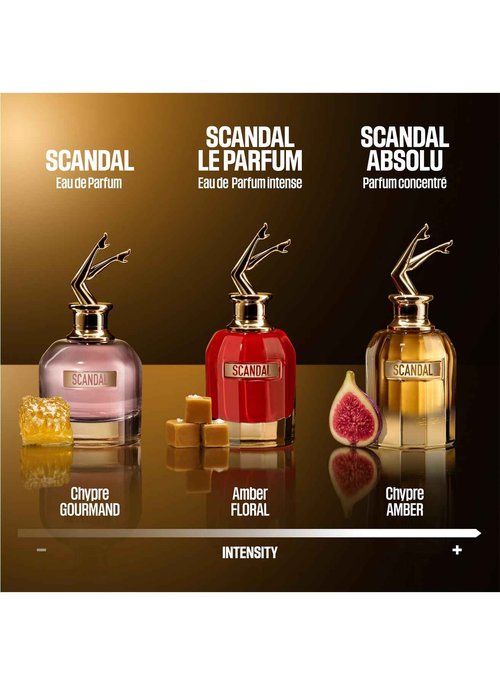 Jean Paul Gaultier Scandal Absolu Parfum Concentrate Spray for Women, 2.7 Ounce