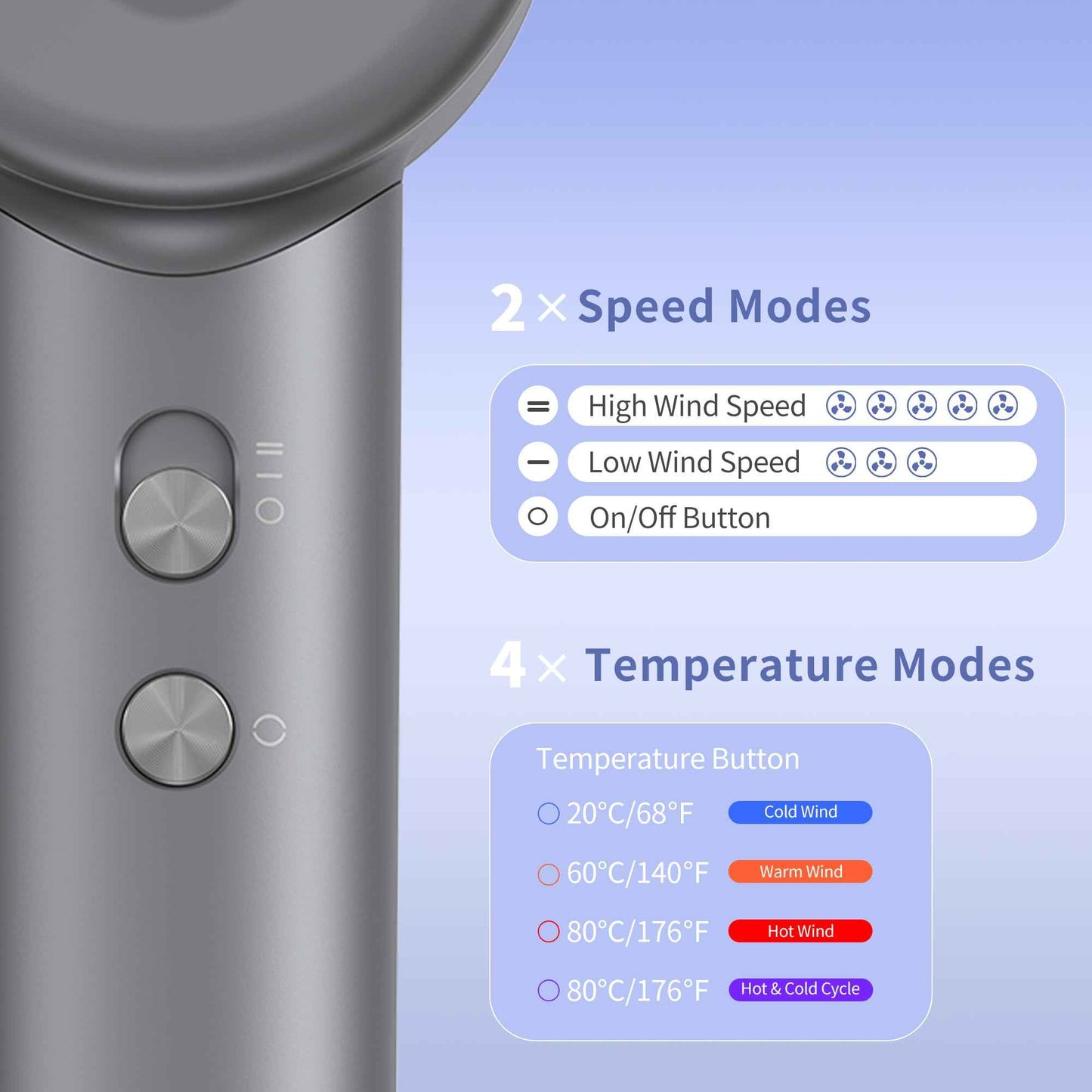 Hair Dryer, Professional High-Speed Blow Dryer 110,000RPM, 300 Millions Negative Ionic Care Hair Dryers for Fast Drying, 1500W Low Noise Thermo-Control Hairdryers with Magnetic Diffuser