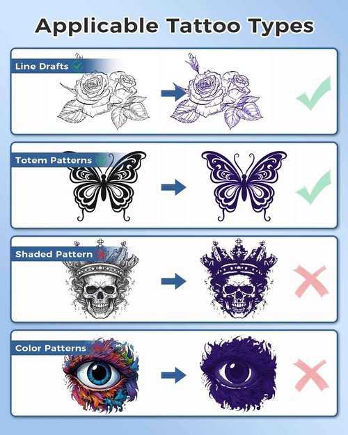 COLORWING M08F Tattoo Stencil Printer Bluetooth, Wireless Thermal Transfer Machine for Skin, Small A4 Paper (Black)