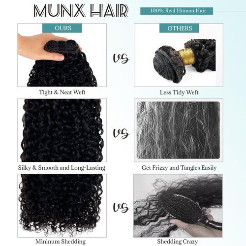 Water Wave Bundles Human Hair Burmese Curly Human Hair Double Weft Wet and Wavy 15A Unprocessed 100% Pure Protein Brazilian Hair for Black Women 26 Inch Natural Color 85G