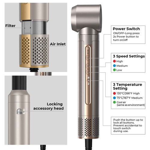 Hair Dryer Brush,Blow Dryer Brush with Attachments,110000 RPM Curly Twist 6 in 1 Air Style, Professional Ionic Hair Styling Tool, Left & Right Air Curler, Volumizer