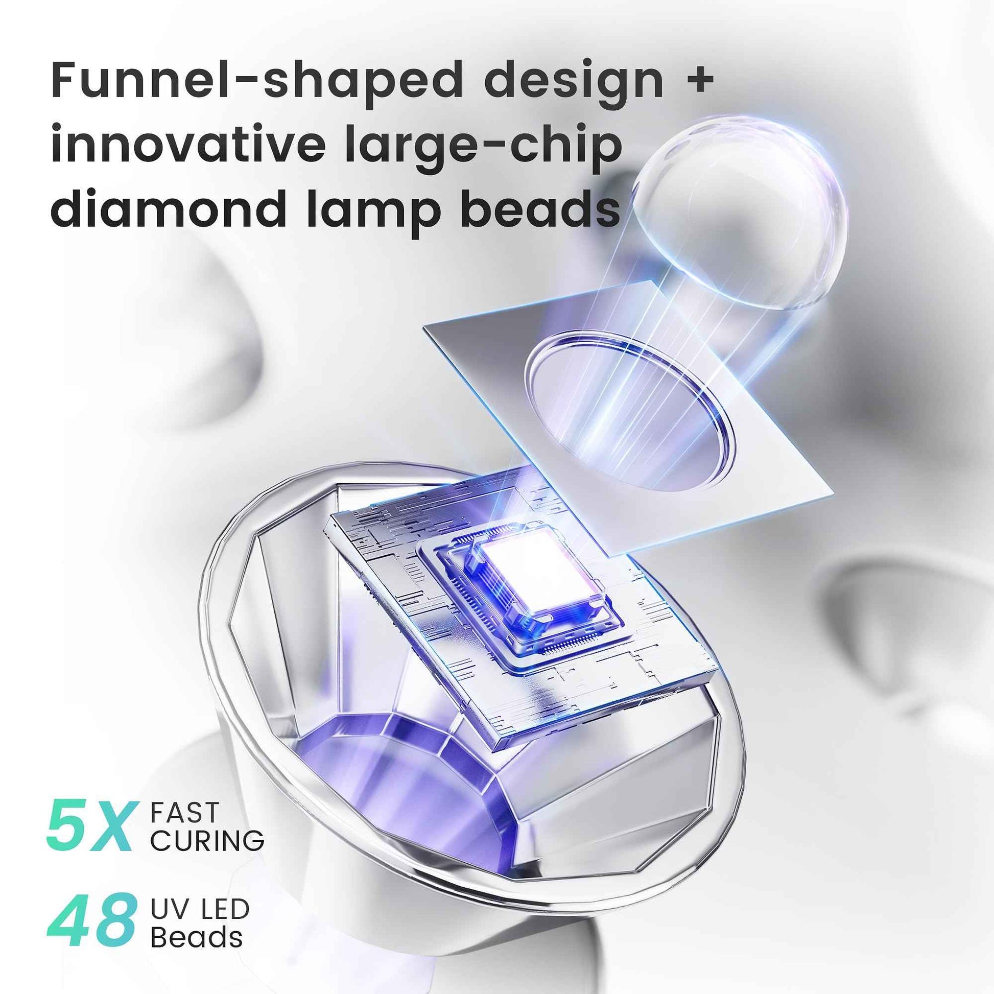 L'UGX 2 in 1 UV LED Nail Lamp, Rechargeable UV Light for Gel Nails, Coredless Nail Dryer with Handheld Gel Light for Nail Polish, Perfect for Home Salon Manicure