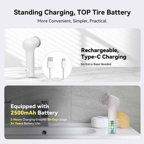 PURTIF Electric Facial Cleansing Brush - Rechargeable Silicone Face Scrubber exfoliator, Face Pore Cleansing Brush,3 Speeds,Waterproof, Exfoliating & Massage,for Women & Men.for Face Skin Issues,White